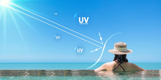 Asian woman in sun hat and sunglasses smiling on beach under bright sunlight with UV protection graphics, concept of summer vacation, skincare, and sun safety. Concept of beauty, health, cosmetic.
